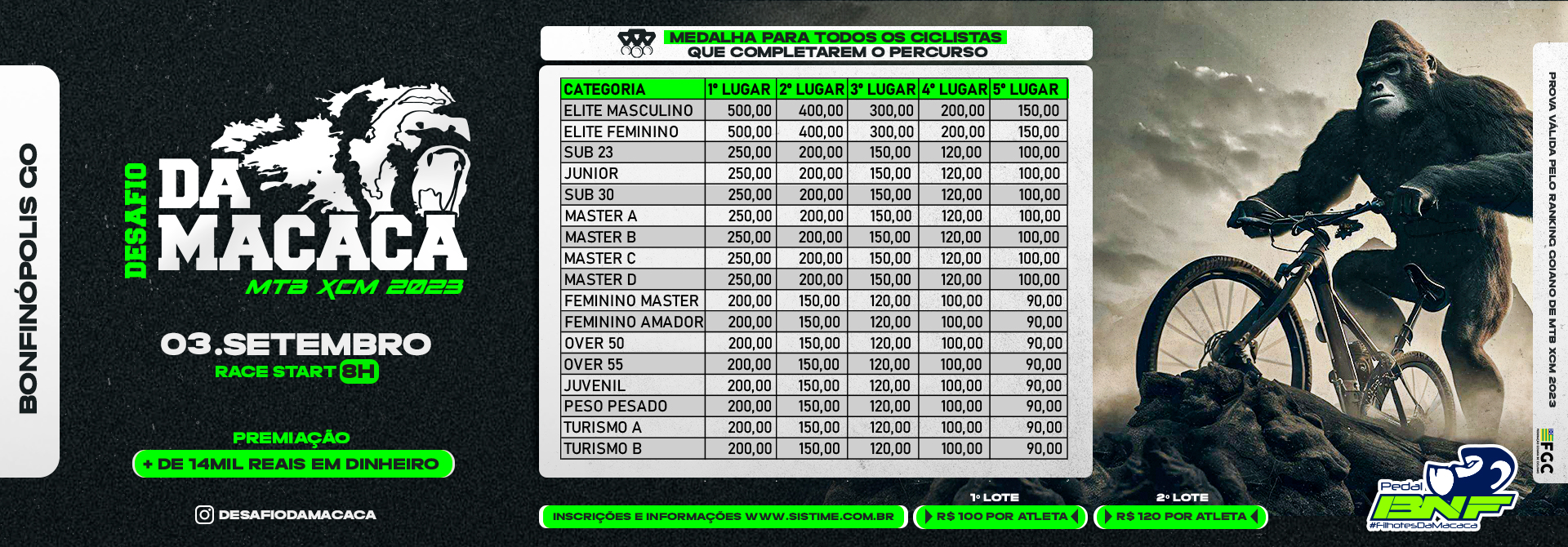 desafio-macaca-mtb-2023-cartaz